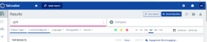 S’aider du Social Media Listening pour améliorer son SEO
