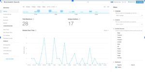 Les outils d’IA pour la surveillance de marque et des concurrents sur les réseaux sociaux