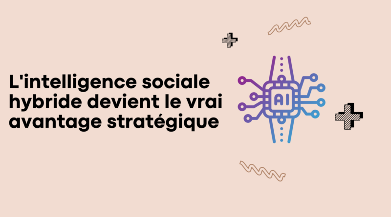 Schéma conceptuel montrant une puce d'intelligence artificielle connectée symbolisant l'intelligence sociale hybride en marketing digital
